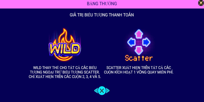 Biểu tượng game Điệu nhảy nóng bỏng